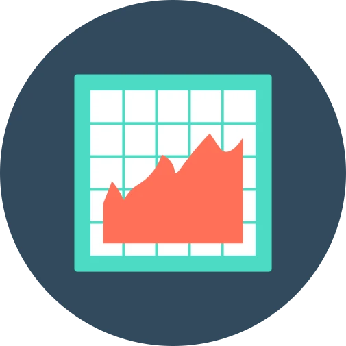 Content Management